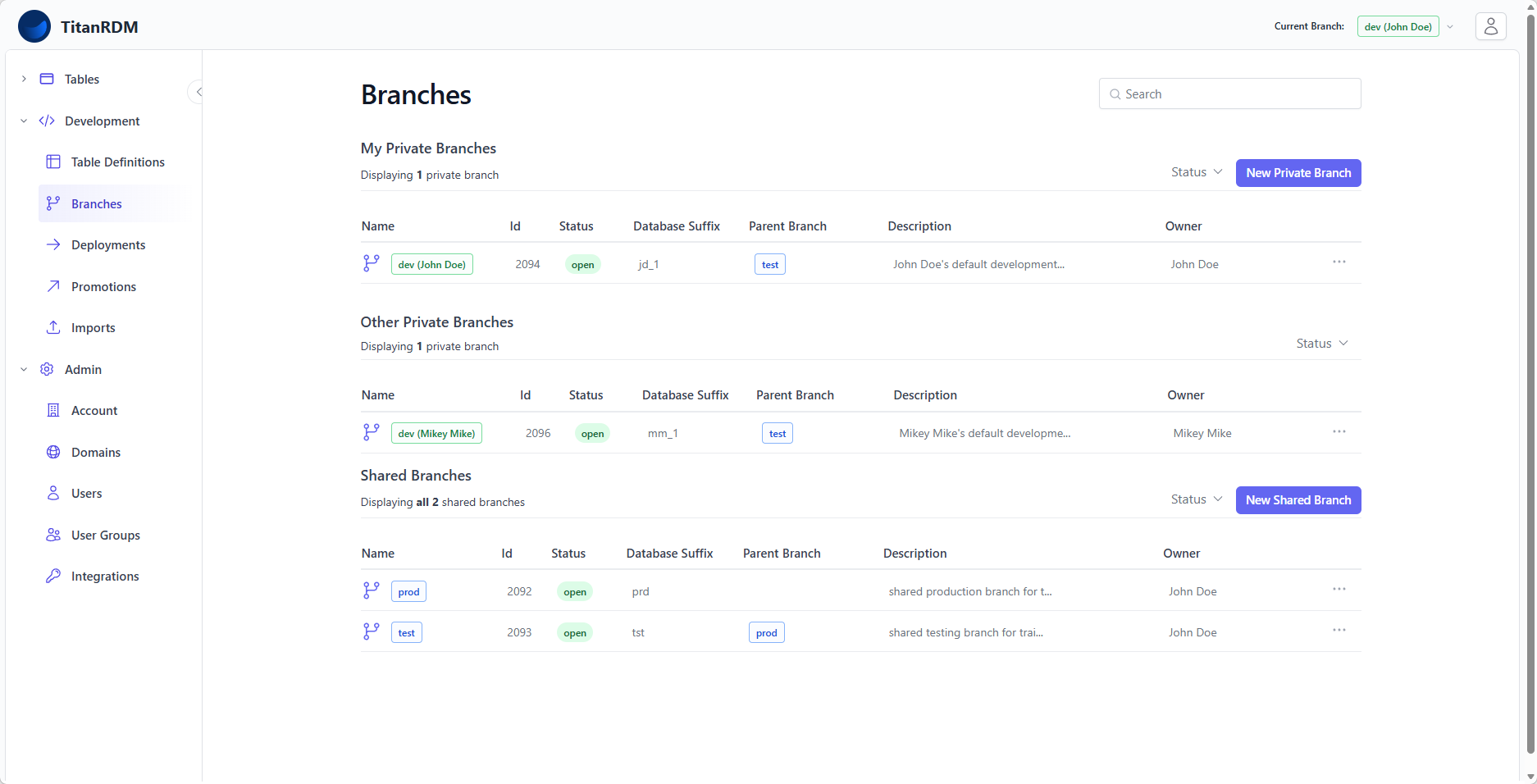 Branches list page