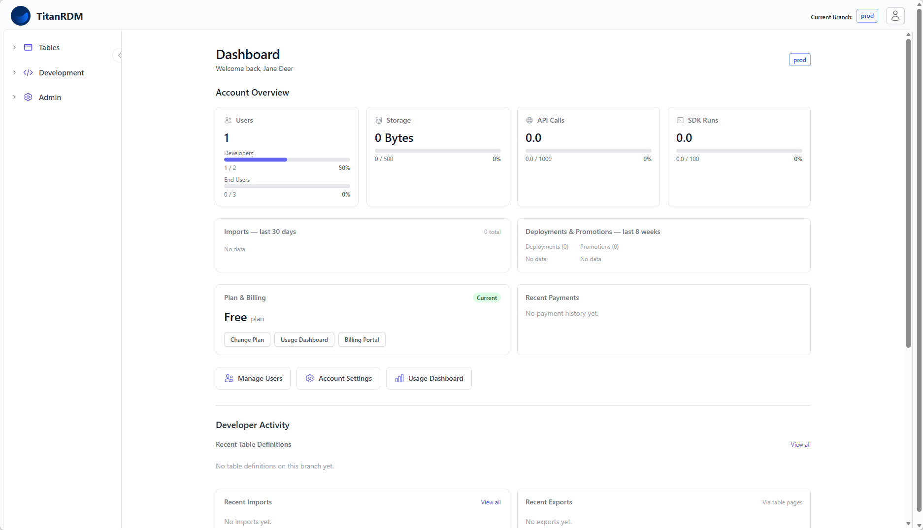 Dashboard after activation