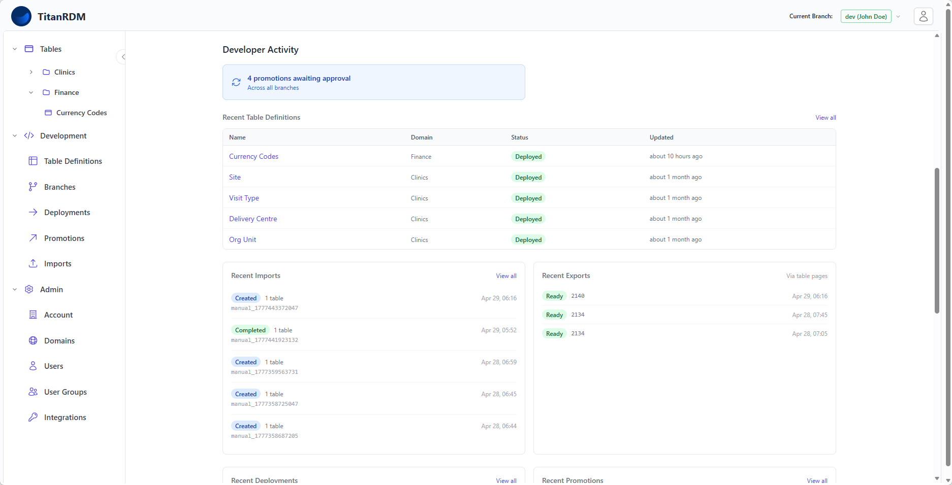 Developer dashboard panel